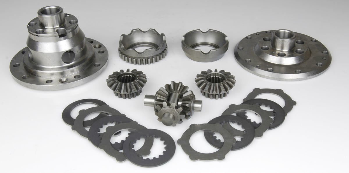 What is a limited slip differential? Torque