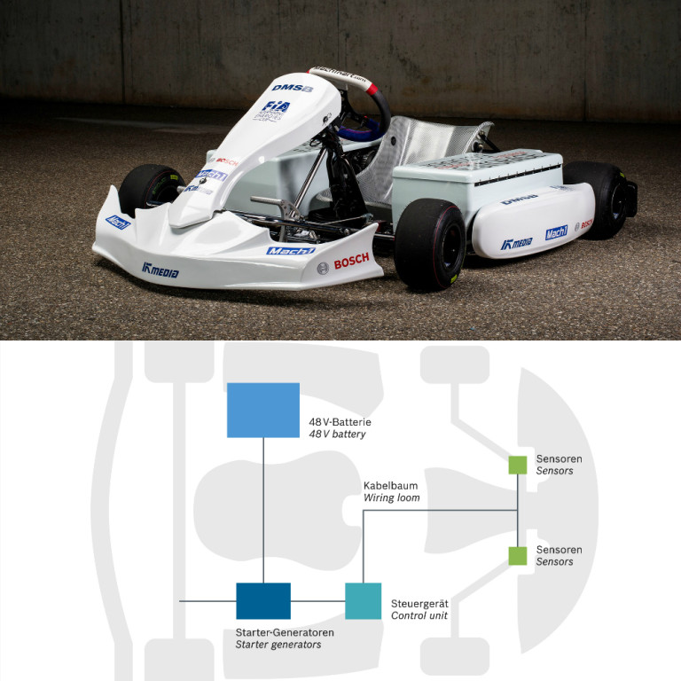 Bosch develops electric powertrain for racing kart prototype Torque